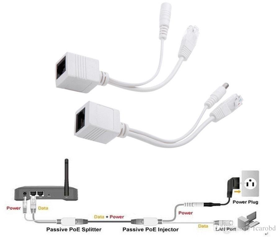 poe camera power supply